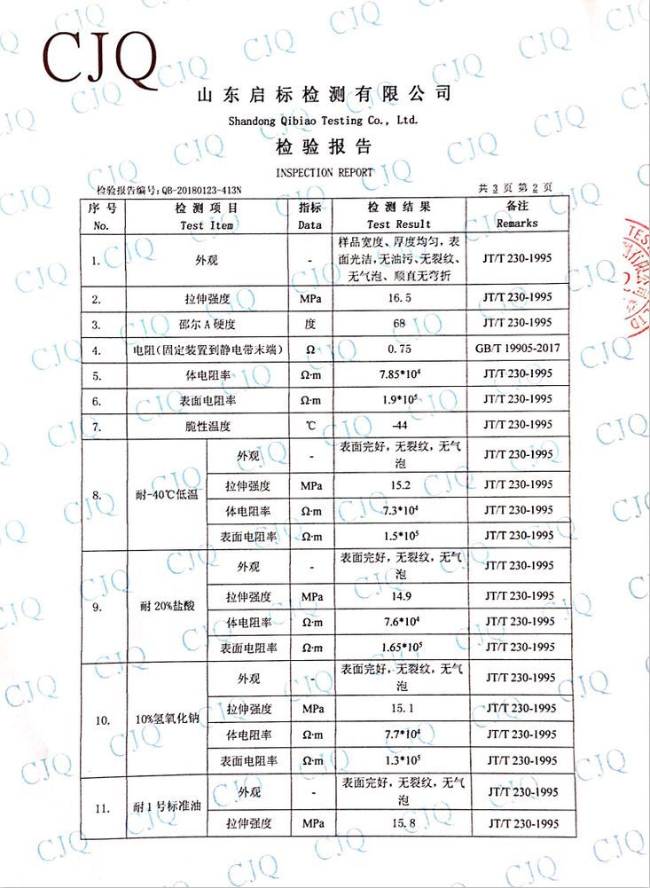 2018年HTY900型静电拖地带检验报告